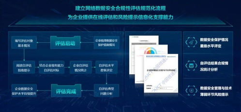 電信和互聯(lián)網(wǎng)行業(yè)網(wǎng)絡(luò)數(shù)據(jù)安全公共服務(wù)平臺(tái)試運(yùn)行啟動(dòng)，助力構(gòu)建安全可信數(shù)據(jù)服務(wù)生態(tài)
