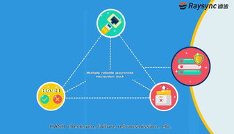 鐳速互聯(lián)網(wǎng)mg動(dòng)畫(huà)宣傳片,數(shù)據(jù)傳輸產(chǎn)品,北京mg動(dòng)畫(huà)